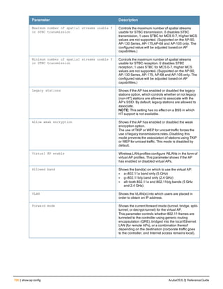 Aruba OS 6.3 Command Line Interface Reference Guide