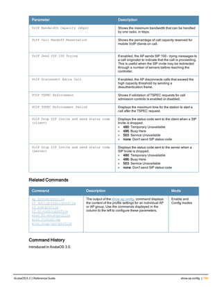 Aruba OS 6.3 Command Line Interface Reference Guide