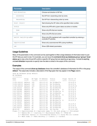 Aruba OS 6.3 Command Line Interface Reference Guide
