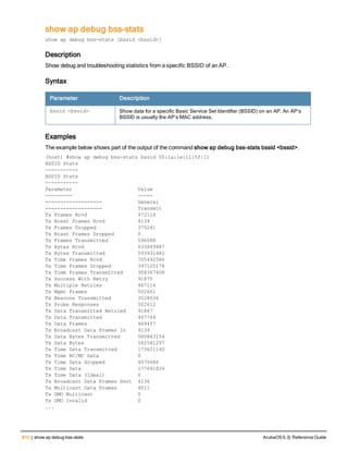 Aruba OS 6.3 Command Line Interface Reference Guide
