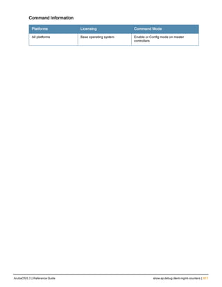 Aruba OS 6.3 Command Line Interface Reference Guide