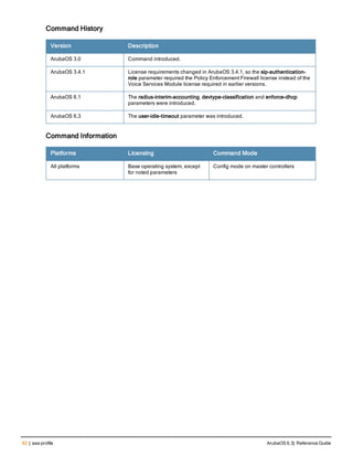 82 | aaa profile ArubaOS 6.3| Reference Guide
Command History
Version Description
ArubaOS 3.0 Command introduced.
ArubaOS 3.4.1 License requirements changed in ArubaOS 3.4.1, so the sip-authentication-
role parameter required the Policy Enforcement Firewall license instead of the
Voice Services Module license required in earlier versions.
ArubaOS 6.1 The radius-interim-accounting, devtype-classification and enforce-dhcp
parameters were introduced.
ArubaOS 6.3 The user-idle-timeout parameter was introduced.
Command Information
Platforms Licensing Command Mode
All platforms Base operating system, except
for noted parameters
Config mode on master controllers
 