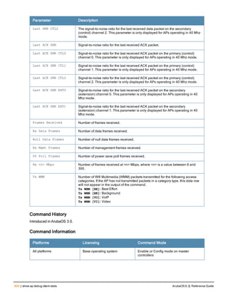 Aruba OS 6.3 Command Line Interface Reference Guide