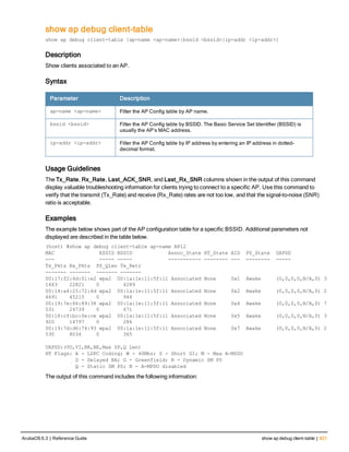 Aruba OS 6.3 Command Line Interface Reference Guide