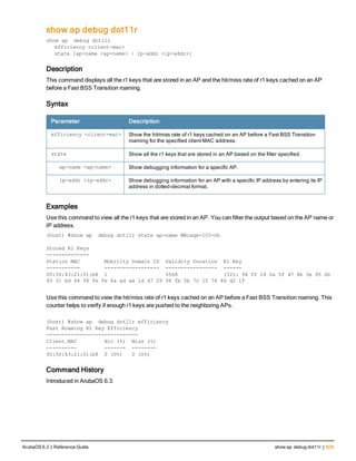 Aruba OS 6.3 Command Line Interface Reference Guide