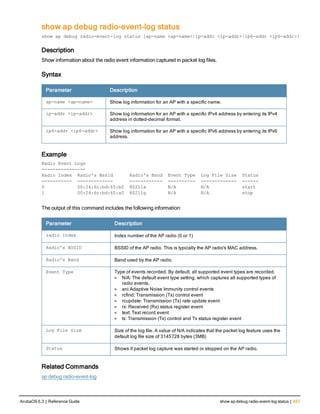Aruba OS 6.3 Command Line Interface Reference Guide
