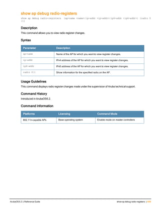Aruba OS 6.3 Command Line Interface Reference Guide