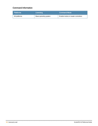 84 | aaa query-user ArubaOS 6.3| Reference Guide
Command Information
Platforms Licensing Command Mode
All platforms Base operating system Enable mode on master controllers
 