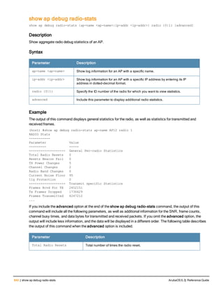Aruba OS 6.3 Command Line Interface Reference Guide