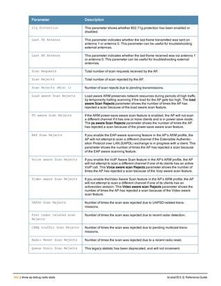 Aruba OS 6.3 Command Line Interface Reference Guide