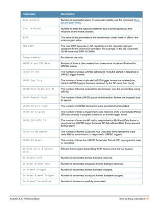 Aruba OS 6.3 Command Line Interface Reference Guide