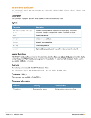 aaa radius-attributes
aaa radius-attributes add <attribute> <attribute-id> {date|integer|ipaddr|string} [vendor <nam
e> <vendor-id>]
Description
This command configures RADIUS attributes for use with server derivation rules.
Syntax
Parameter Description
add <attribute> <attribut
e-id>
Adds the specified attribute name (alphanumeric string), associated
attribute ID (integer), and type (date, integer, IP address, or string).
date Adds a date attribute.
integer Adds a integer attribute.
ipaddr Adds a IP address attribute.
string Adds a string attribute.
vendor (Optional) Display attributes for a specific vendor name and vendor ID.
Usage Guidelines
Add RADIUS attributes for use in server derivation rules. Use the show aaa radius-attributes command to display
a list of the current RADIUS attributes recognized by the controller. To add a RADIUS attribute to the list, use the
aaa radius-attributes command.
Example
The following command adds the VSA “Aruba-User-Role”:
aaa radius-attributes add Aruba-User-Role 1 string vendor Arubas 14823
Command History
This command was available in ArubaOS 3.0.
Command Information
Platforms Licensing Command Mode
All platforms Base operating system Config mode on master controllers
ArubaOS 6.3 | Reference Guide aaa radius-attributes | 85
 