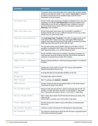Aruba OS 6.3 Command Line Interface Reference Guide
