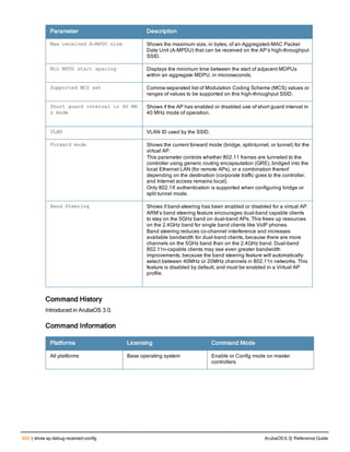 Aruba OS 6.3 Command Line Interface Reference Guide