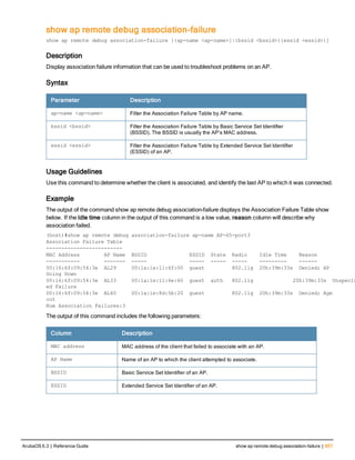 Aruba OS 6.3 Command Line Interface Reference Guide