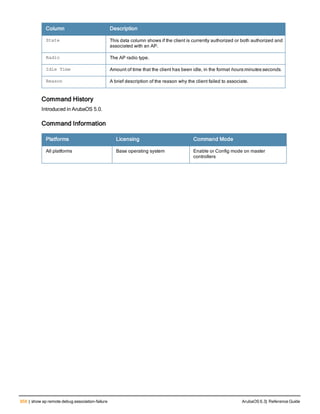 Aruba OS 6.3 Command Line Interface Reference Guide