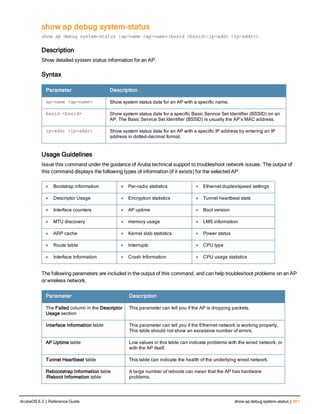 Aruba OS 6.3 Command Line Interface Reference Guide
