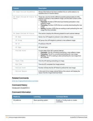 Aruba OS 6.3 Command Line Interface Reference Guide
