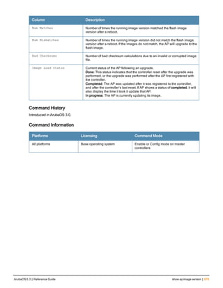Aruba OS 6.3 Command Line Interface Reference Guide