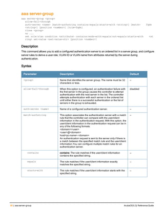 88 | aaa server-group ArubaOS 6.3| Reference Guide
aaa server-group
aaa server-group <group>
allow-fail-through
auth-server <name> [match-authstring contains|equals|starts-with <string>] [match-    fqdn
<string>] [position <number>] [trim-fqdn]
clone <group>
no ...
set role|vlan condition <attribute> contains|ends-with|equals|not-equals|starts-with    <st
ring> set-value <set-value-str> [position <number>]
Description
This command allows you to add a configured authentication server to an ordered list in a server group, and configure
server rules to derive a user role, VLAN ID or VLAN name from attributes returned by the server during
authentication.
Syntax
Parameter Description Default
<group> Name that identifies the server group. The name must be 32
characters or less.
—
allow-fail-through When this option is configured, an authentication failure with
the first server in the group causes the controller to attempt
authentication with the next server in the list. The controller
attempts authentication with each server in the ordered list
until either there is a successful authentication or the list of
servers in the group is exhausted.
disabled
auth-server <name> Name of a configured authentication server. —
match-authstring This option associates the authentication server with a match
rule that the controller can compare with the user/client
information in the authentication request. With this option, the
user/client information in the authentication request can be in
any of the following formats:
<domain><user>
<user>@<domain>
host/<pc-name>.<domain>
An authentication request is sent to the server only if there is
a match between the specified match rule and the user/client
information.You can configure multiple match rules for an
authentication server.
—
contains contains: The rule matches if the user/client information
contains the specified string.
—
equals The rule matches if the user/client information exactly
matches the specified string.
—
starts-with The rule matches if the user/client information starts with the
specified string.
—
 