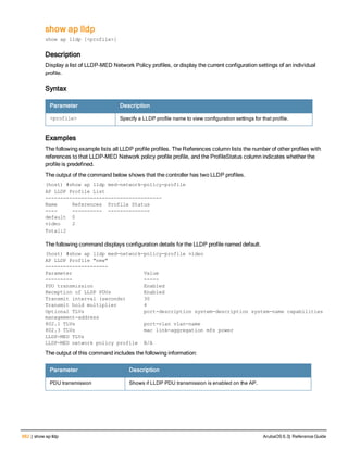 Aruba OS 6.3 Command Line Interface Reference Guide