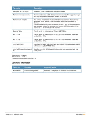 Aruba OS 6.3 Command Line Interface Reference Guide
