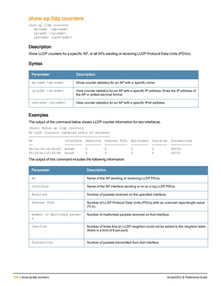 Aruba OS 6.3 Command Line Interface Reference Guide