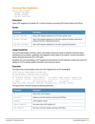 Aruba OS 6.3 Command Line Interface Reference Guide