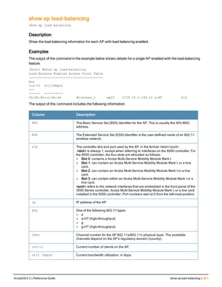 Aruba OS 6.3 Command Line Interface Reference Guide