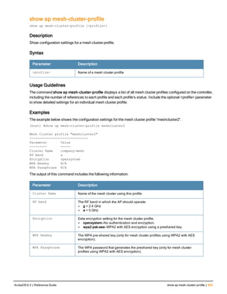 Aruba OS 6.3 Command Line Interface Reference Guide