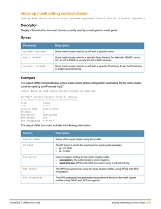 Aruba OS 6.3 Command Line Interface Reference Guide