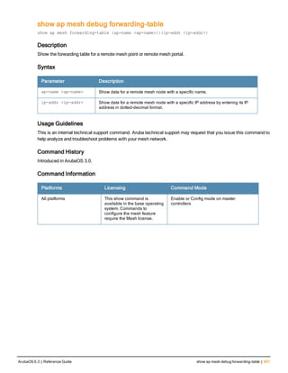 Aruba OS 6.3 Command Line Interface Reference Guide