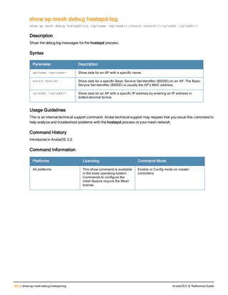 Aruba OS 6.3 Command Line Interface Reference Guide