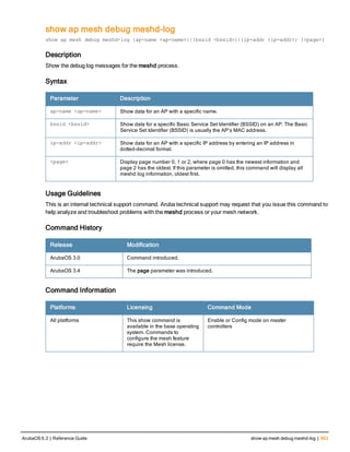 Aruba OS 6.3 Command Line Interface Reference Guide