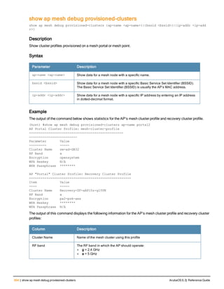 Aruba OS 6.3 Command Line Interface Reference Guide