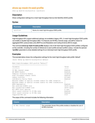 Aruba OS 6.3 Command Line Interface Reference Guide