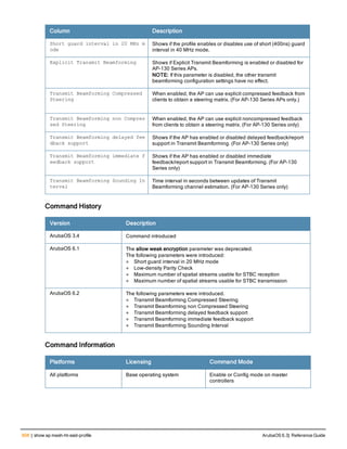 Aruba OS 6.3 Command Line Interface Reference Guide