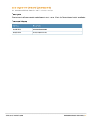 aaa sygate-on-demand (deprecated)
aaa sygate-on-demand remediation-failure-role <role>
Description
This command configures the user role assigned to clients that fail Sygate On-Demand Agent (SODA) remediation.
Command History
Version Description
ArubaOS 3.0 Command introduced
ArubaOS 3.4 Command deprecated
ArubaOS 6.3 | Reference Guide aaa sygate-on-demand (deprecated) | 91
 