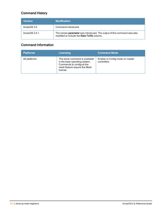 Aruba OS 6.3 Command Line Interface Reference Guide