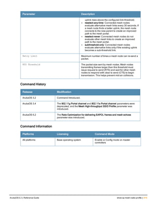 Aruba OS 6.3 Command Line Interface Reference Guide