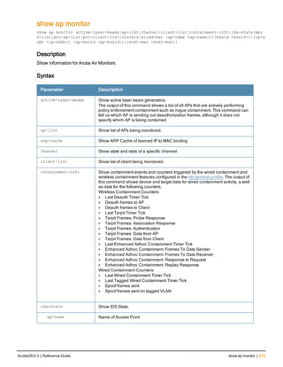 Aruba OS 6.3 Command Line Interface Reference Guide