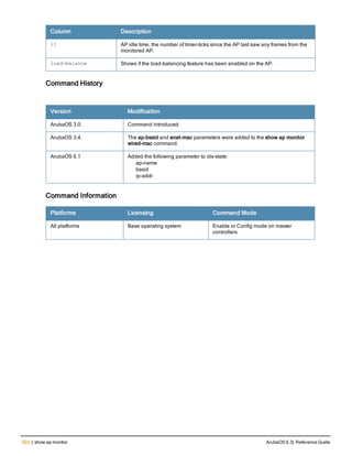 Aruba OS 6.3 Command Line Interface Reference Guide