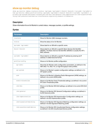 Aruba OS 6.3 Command Line Interface Reference Guide
