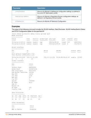 Aruba OS 6.3 Command Line Interface Reference Guide