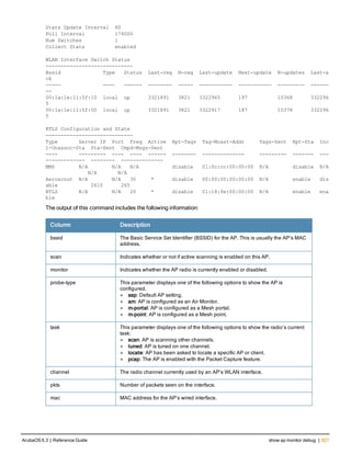 Aruba OS 6.3 Command Line Interface Reference Guide