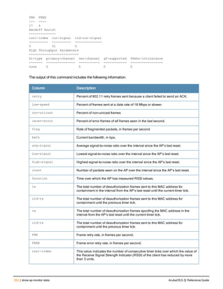 Aruba OS 6.3 Command Line Interface Reference Guide