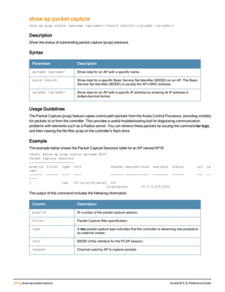 Aruba OS 6.3 Command Line Interface Reference Guide