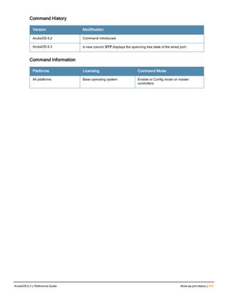 Aruba OS 6.3 Command Line Interface Reference Guide