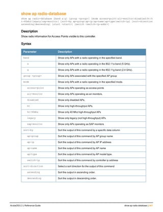 Aruba OS 6.3 Command Line Interface Reference Guide