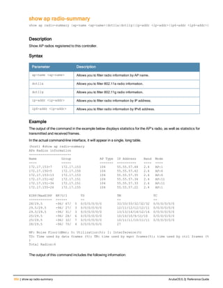 Aruba OS 6.3 Command Line Interface Reference Guide